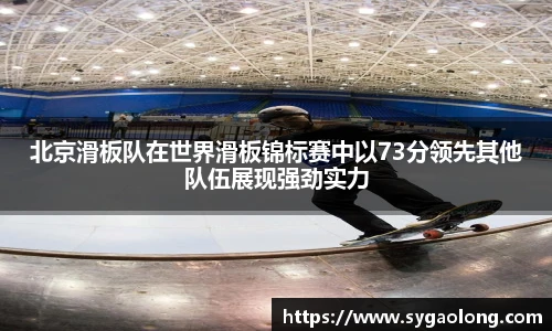 北京滑板队在世界滑板锦标赛中以73分领先其他队伍展现强劲实力